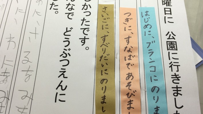 はじめに、つぎに、最後に はじめに、つぎに、最後に