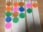 数のお勉強 数のお勉強