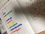 大きい数 大きい数