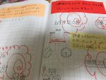 文章題 文章題